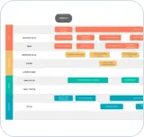 Customised  Plan.webp.webp.webp